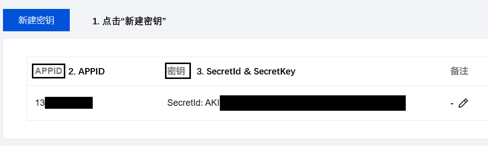 appid_secret