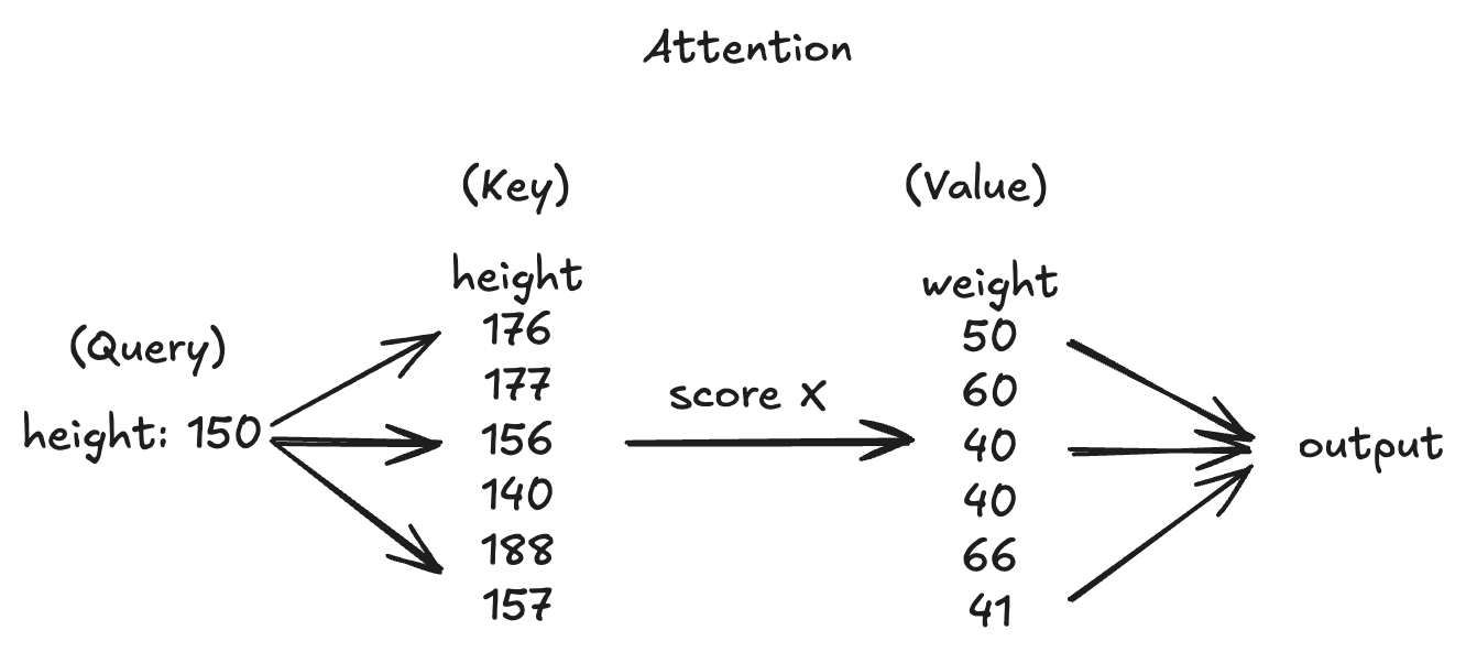 image-20250709152012705