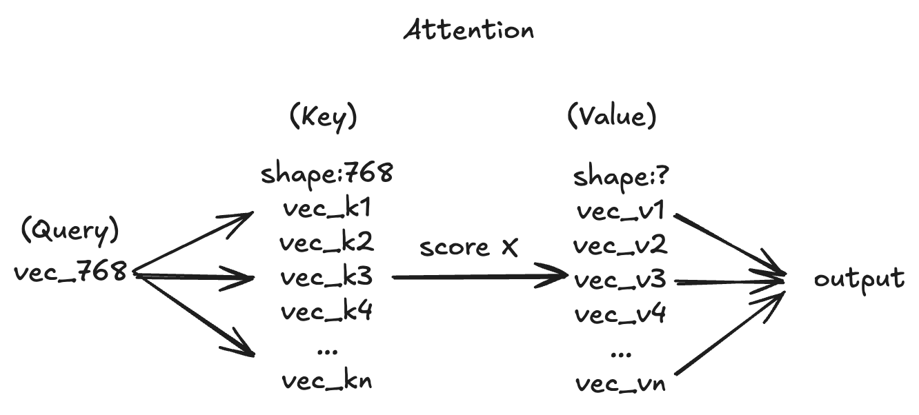 image-20250709160727968