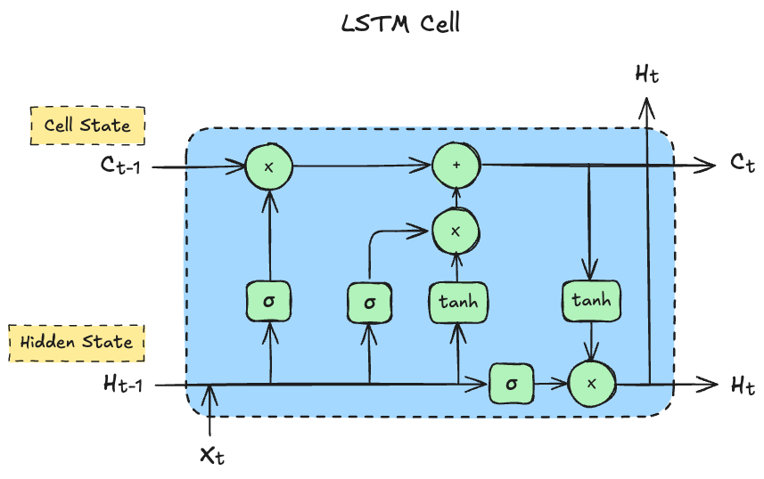 image-20250801145848632