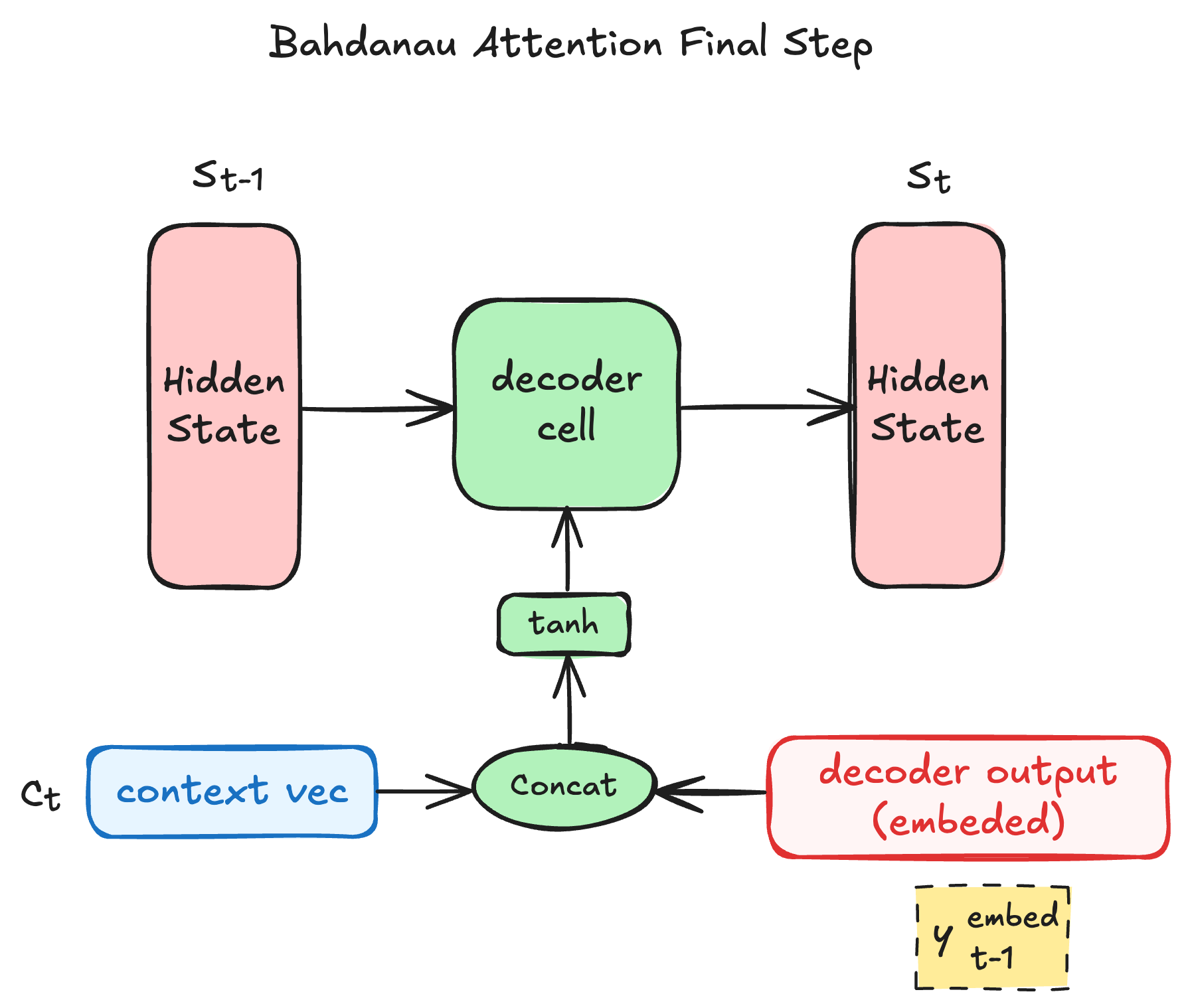 image-20250801202600868