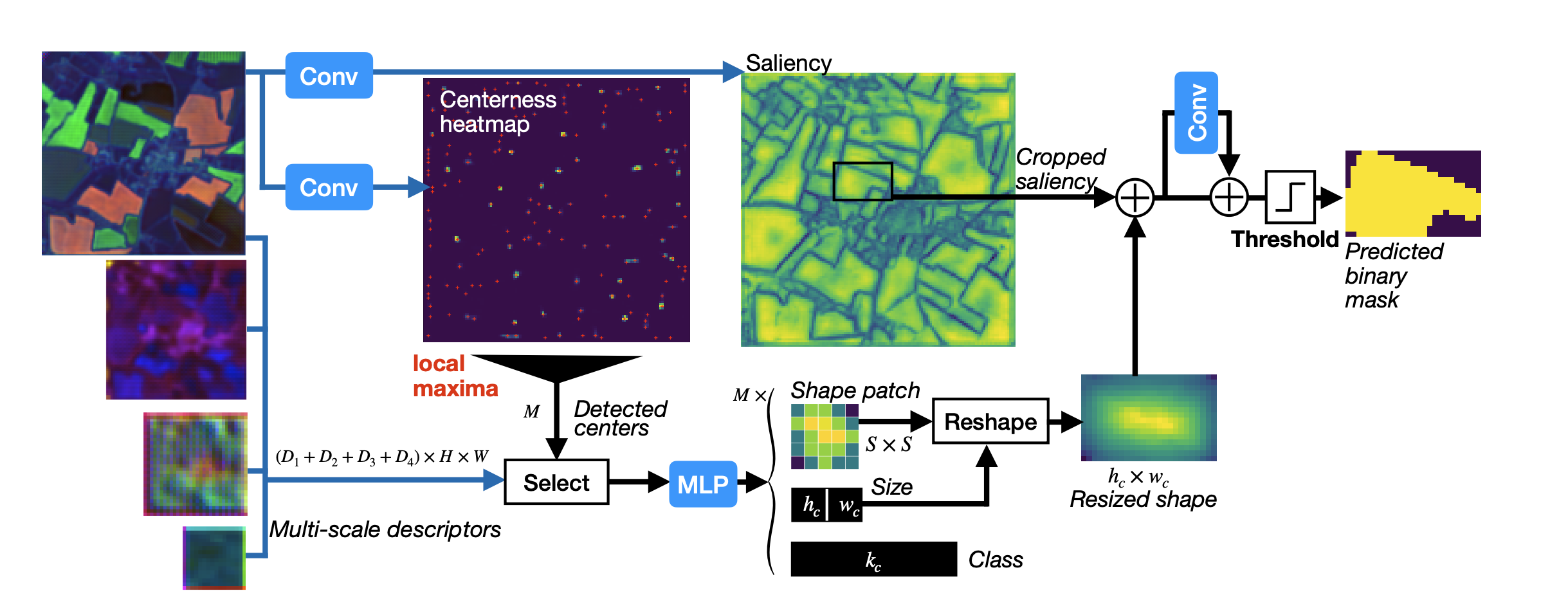 image-20250821142934606