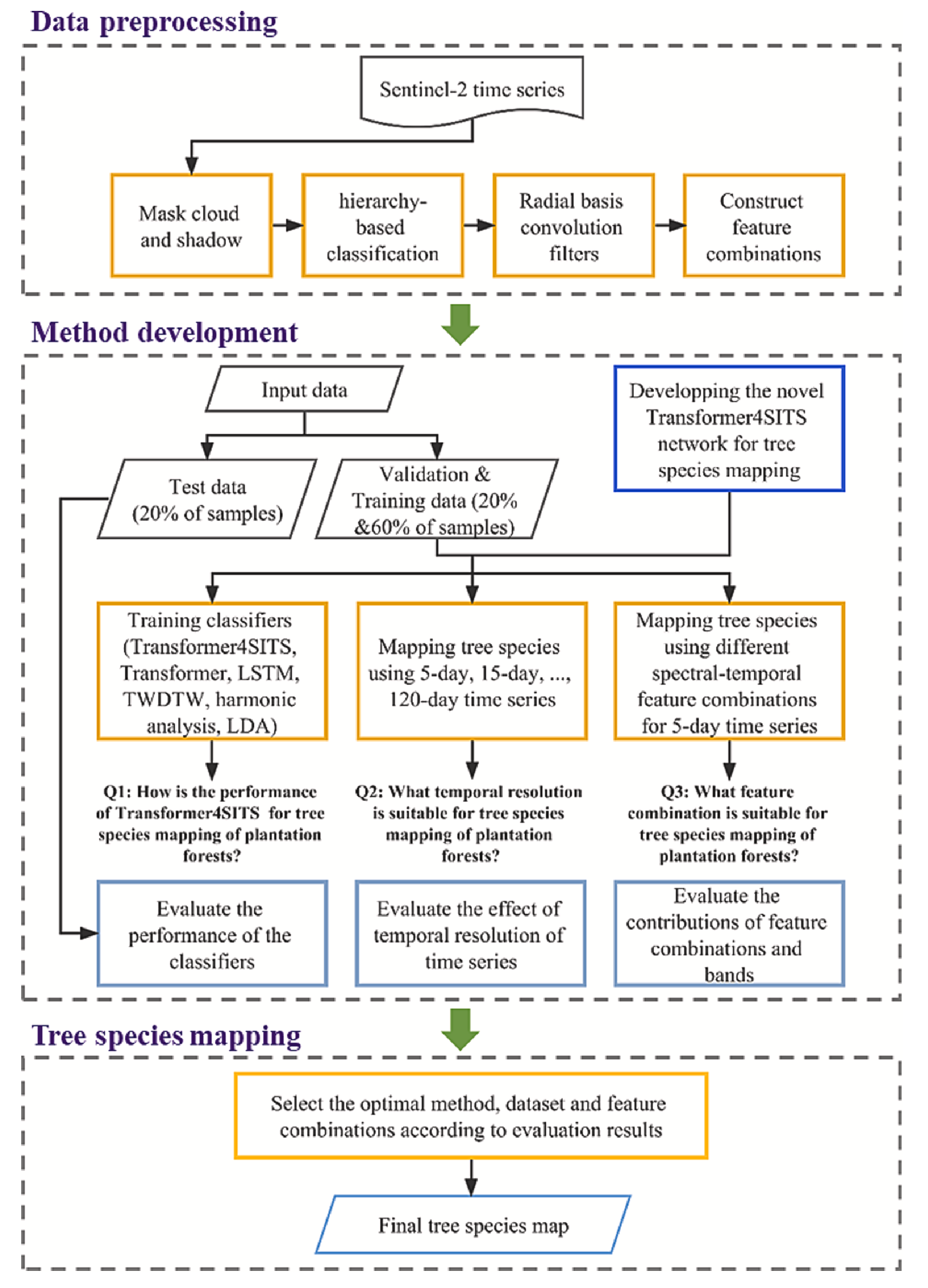 image-20250902160947429