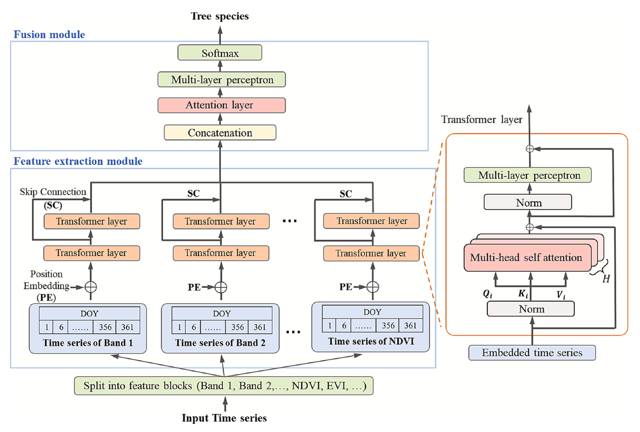 image-20250902161009687