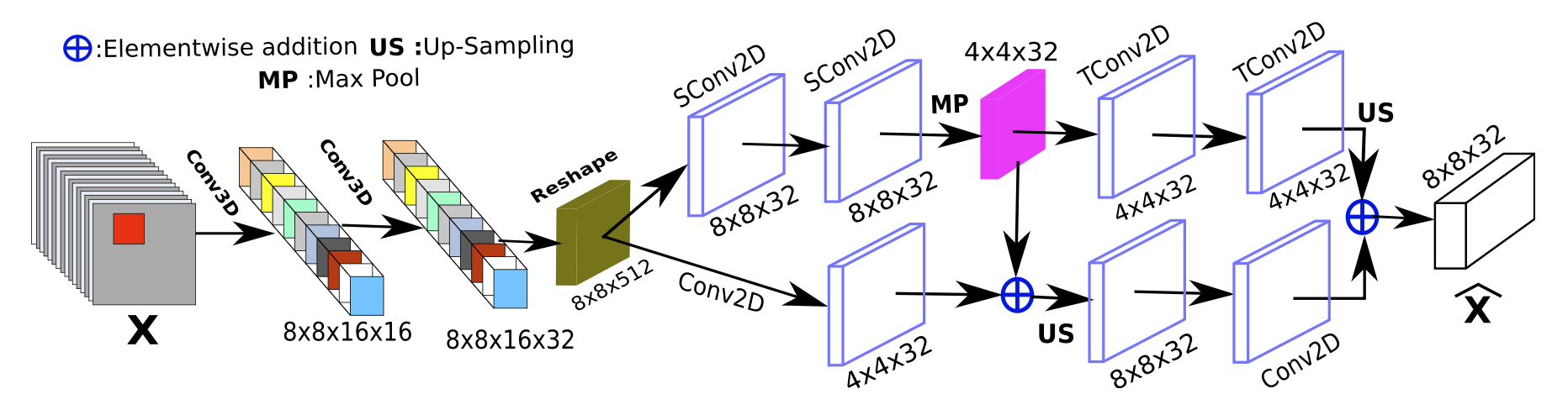 image-20251209215301374