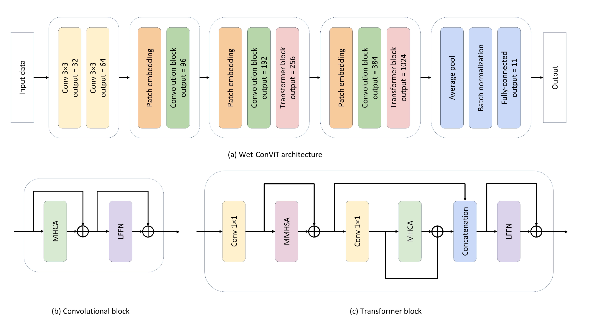 image-20251210165225336