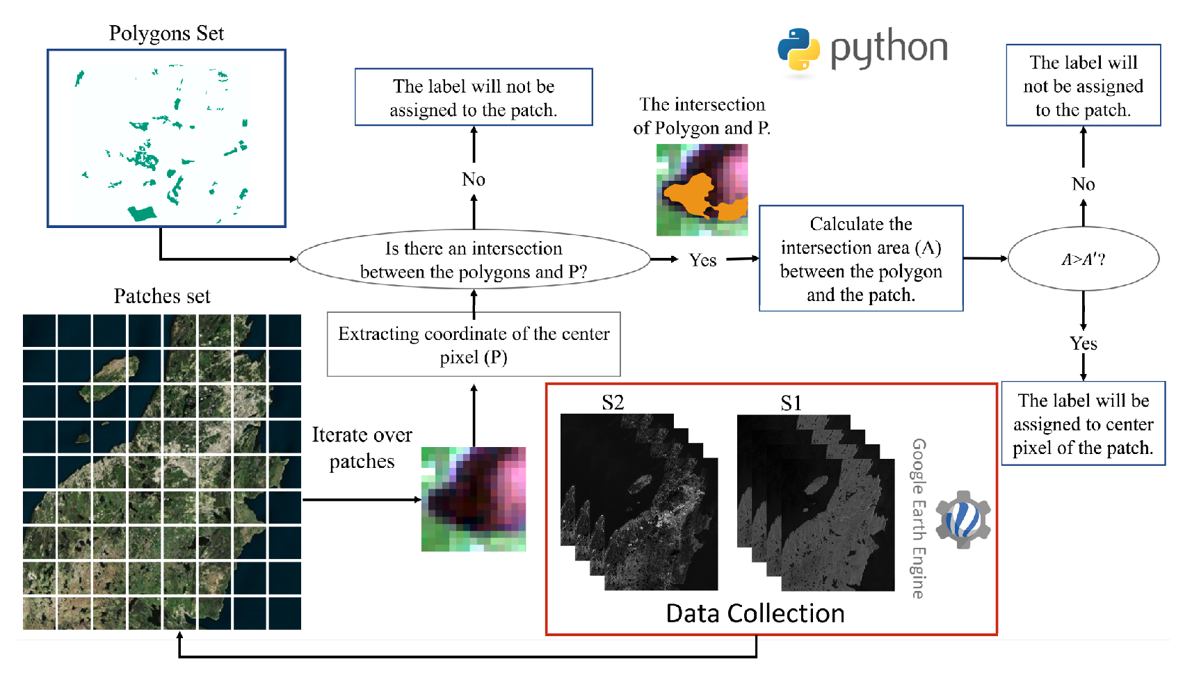 image-20251210201059335