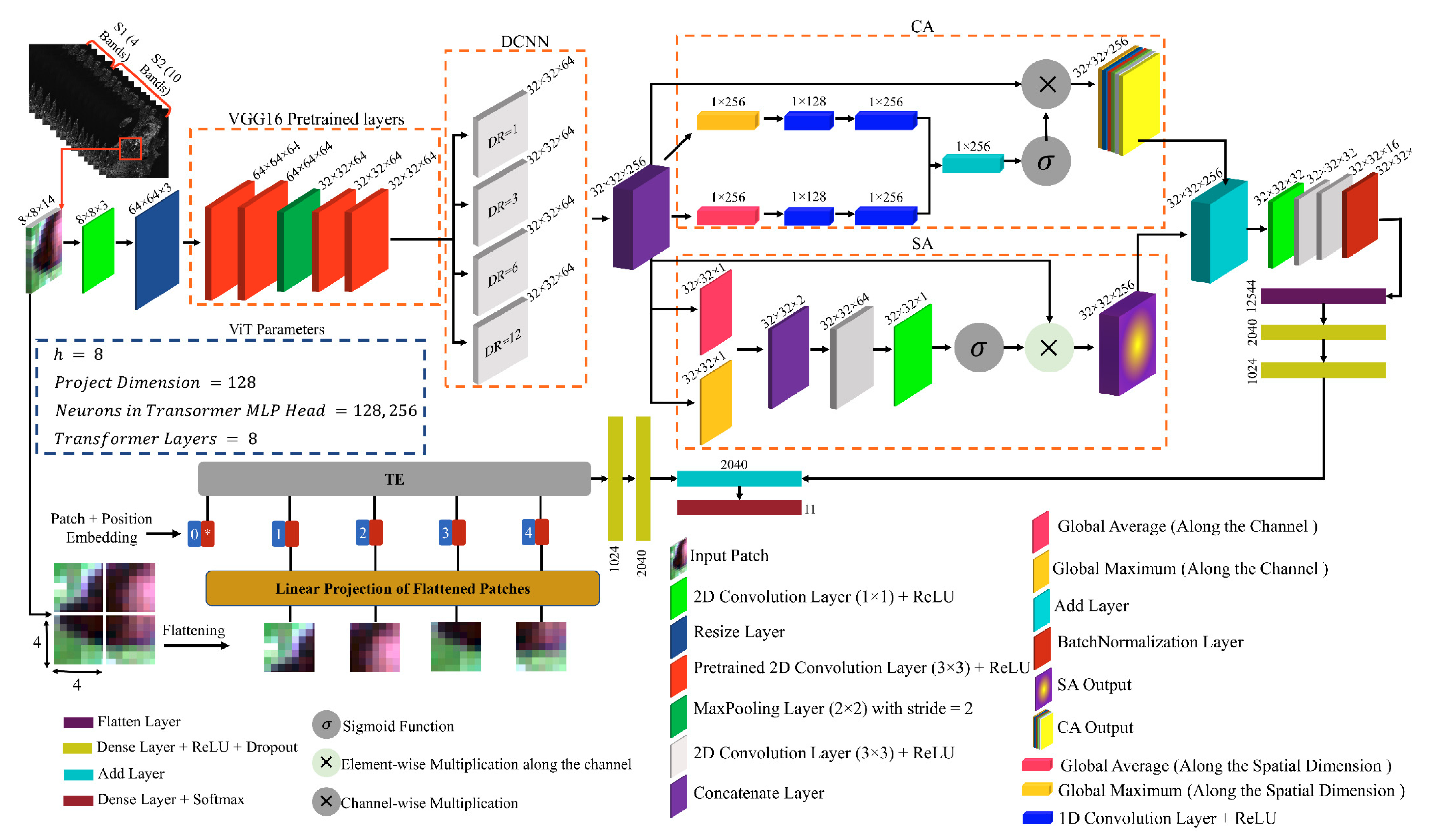 image-20251210202836171