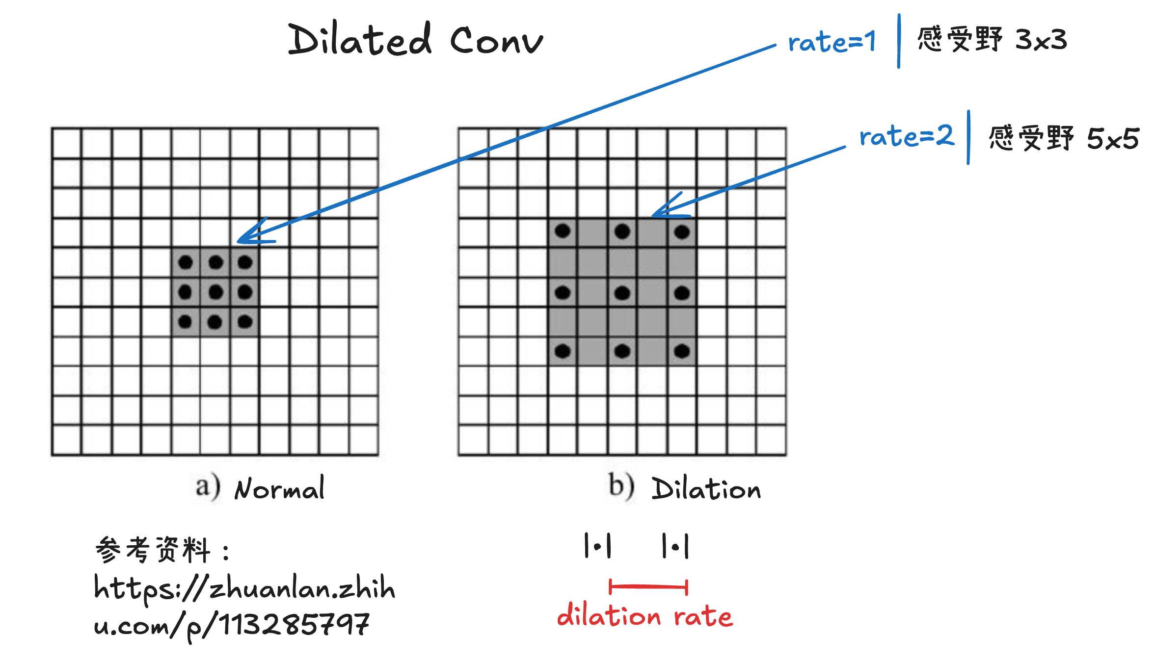 image-20251210210304987